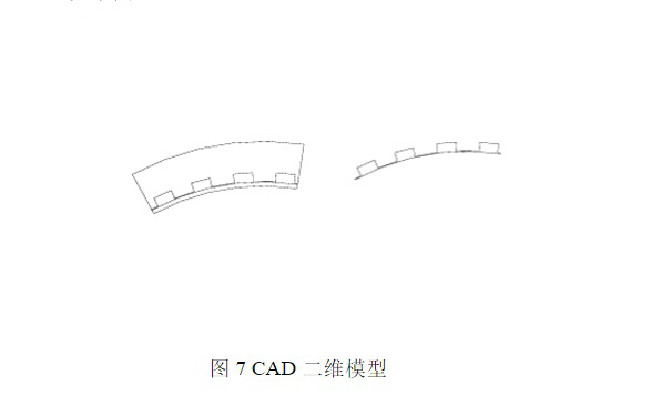 了解它的相關(guān)參數(shù)計算，選擇高性能品牌陶瓷切割片很簡單！
